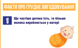 1см