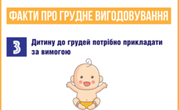 3см