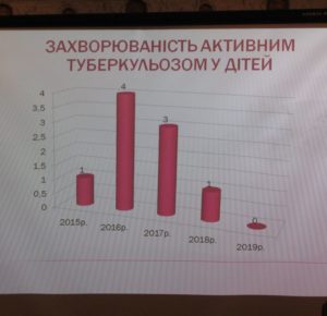 мал 16