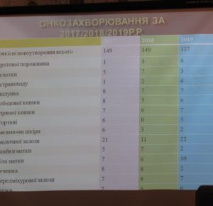 мал22